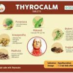 Thyrocalm Tab (10Tabs) - Vaidyaratnam