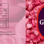 Rose Gulkand (200g) - Brihatri