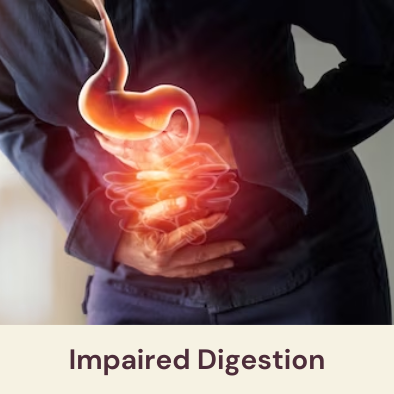 Impaired Digestion